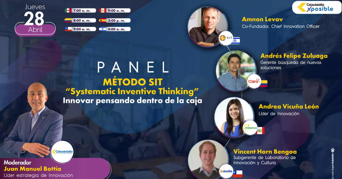 Panel: Metodología SIT – Systematic Inventive Thinking